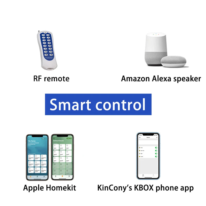 Kincony A16  Smart Switch Controller