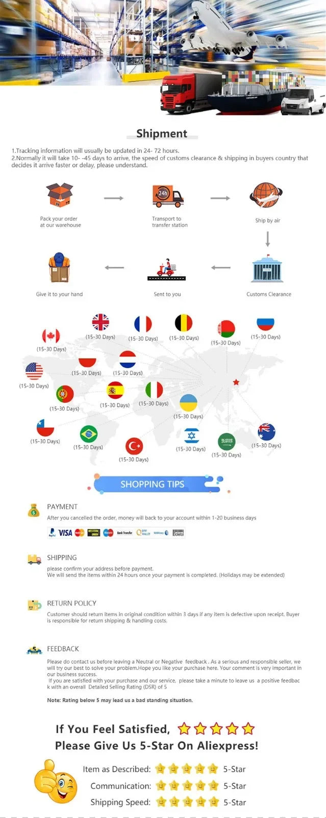 JKBMS NEW PB2A16S20PN V19 Smart Inverter BMS 8S-16S 24V 48V 200A