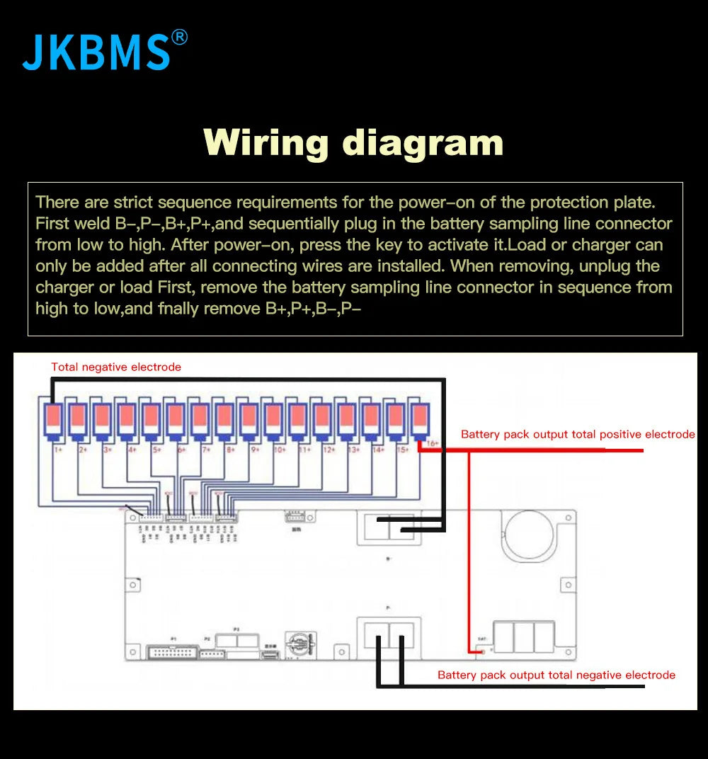 JKBMS NEW PB2A16S20PN V19 Smart Inverter BMS 8S-16S 24V 48V 200A