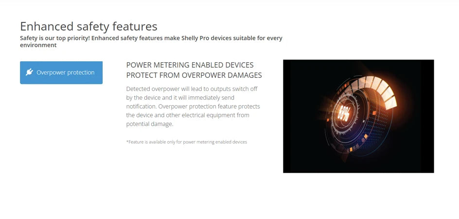 Shelly Pro 4PM Smart Home Switch