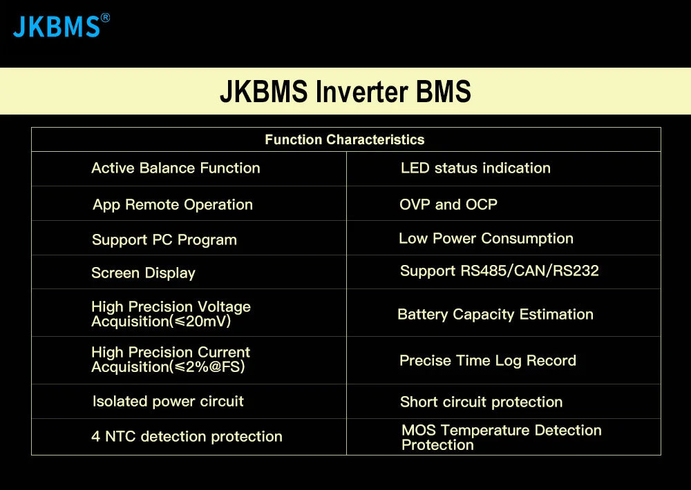JKBMS NEW PB2A16S20PN V19 Smart Inverter BMS 8S-16S 24V 48V 200A