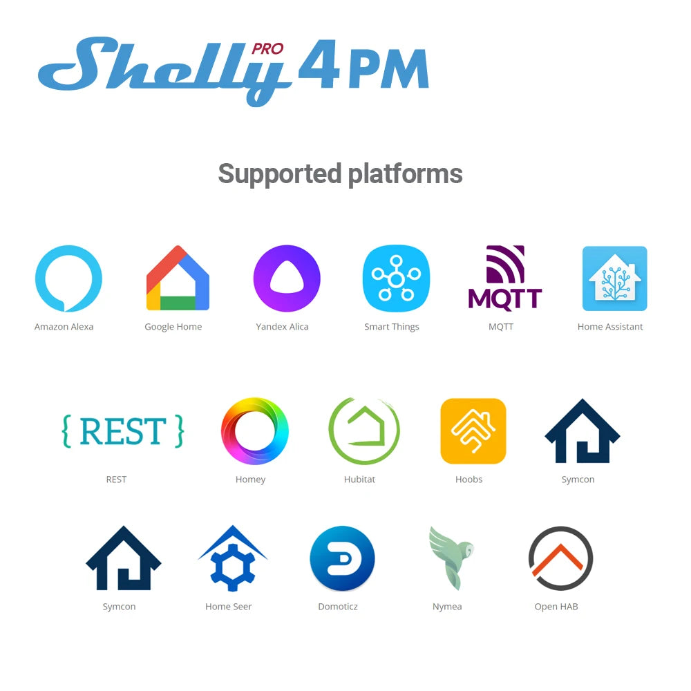 Shelly Pro 4PM Smart Home Switch