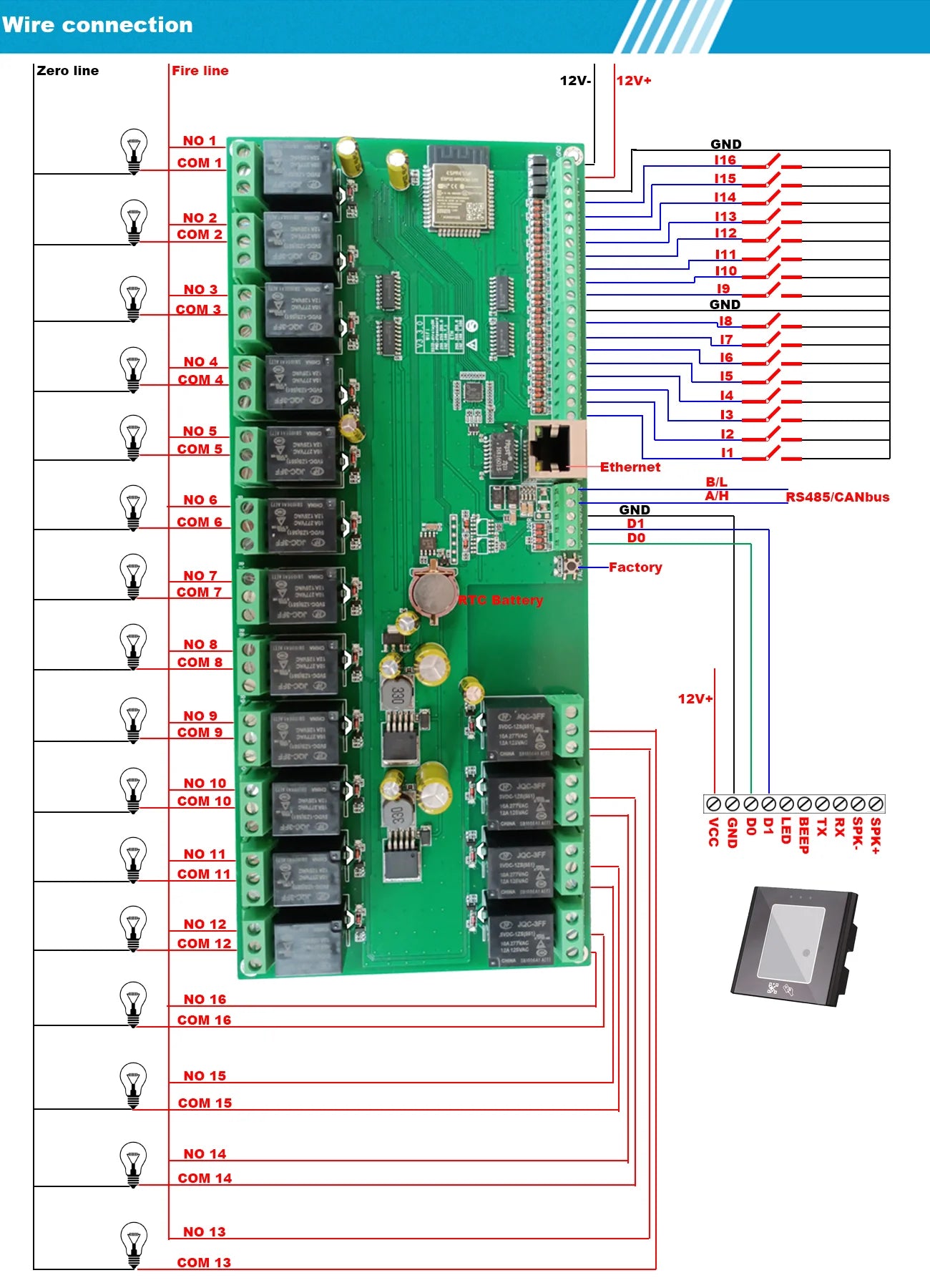 Ethernet Relay Board 16 32 Channel