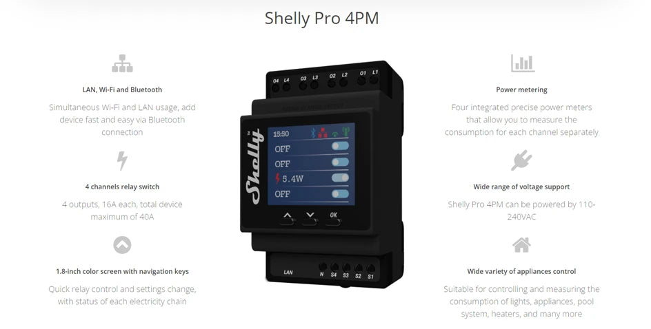 Shelly Pro 4PM Smart Home Switch