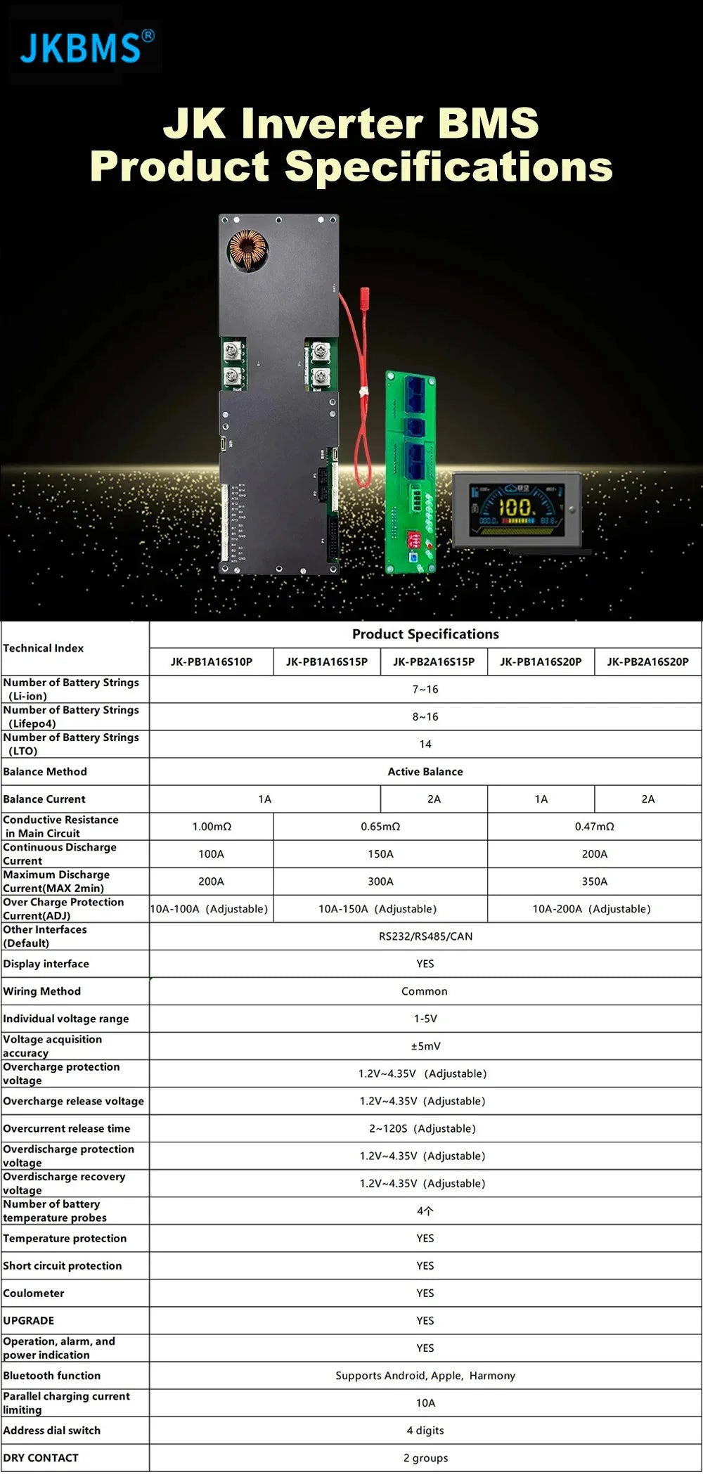 JKBMS NEW PB2A16S20PN V19 Smart Inverter BMS 8S-16S 24V 48V 200A