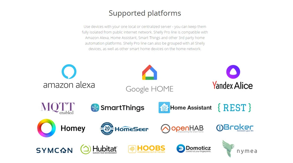 Shelly Pro 4PM Smart Home Switch