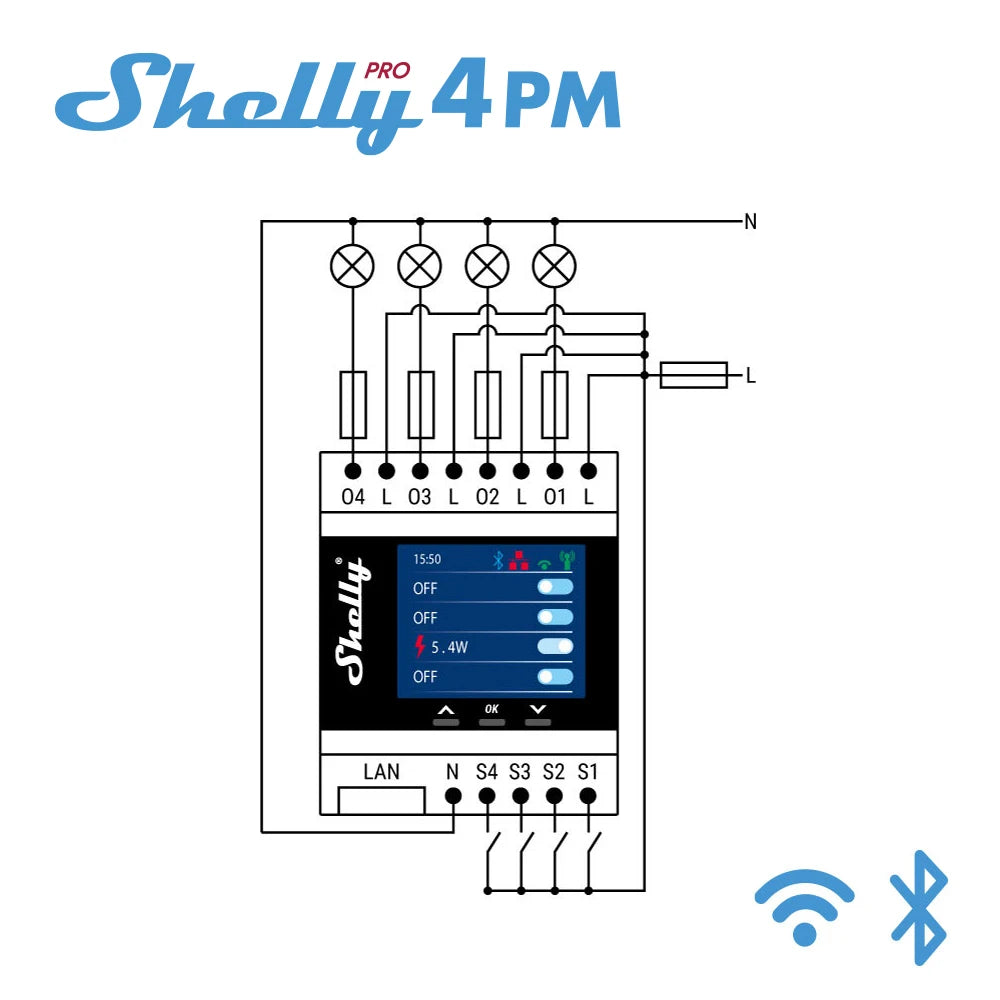 Shelly Pro 4PM Smart Home Switch